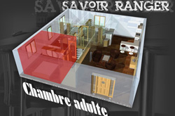 www.savoirranger.com